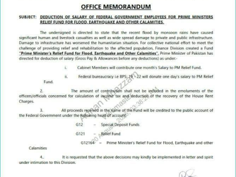 Deduction of salary FESCO / WAPDA NTDC DISCOs