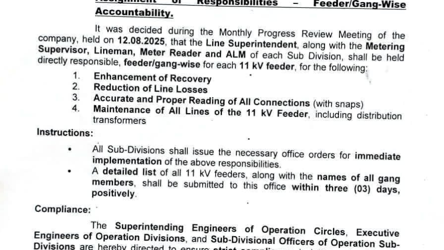 HESCO Feeder wise allocation - responsibility