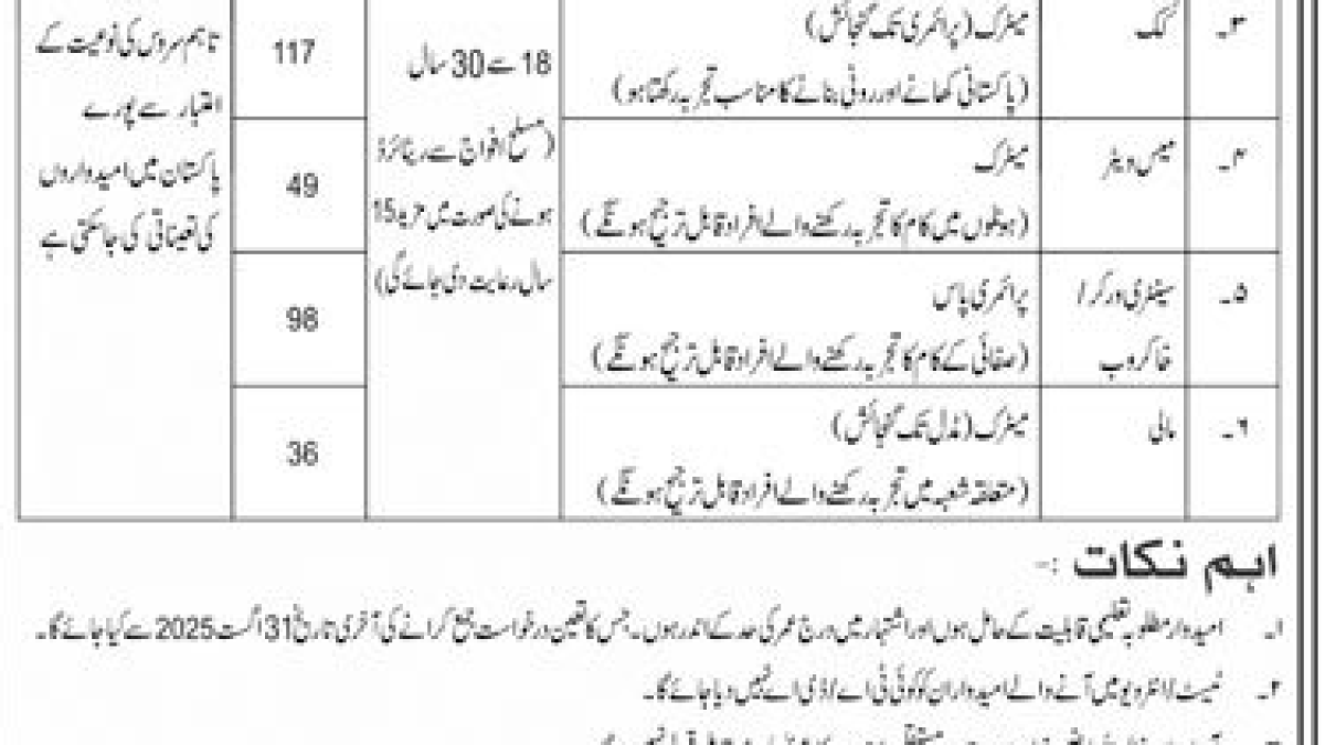 Official-Ministry-of-Defence-Jobs-Ad-2025