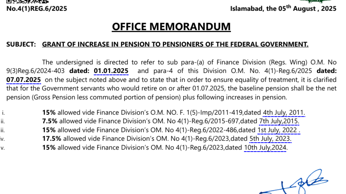 Pension Clarification WAPDA FESCO NTDC DISCOs